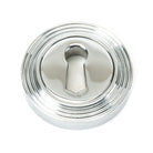 From The Anvil's Polished Chrome Round Escutcheon