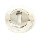 From The Anvil's Polished Nickel Round Escutcheon