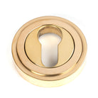 From The Anvil's Polished Brass Round Euro Escutcheon